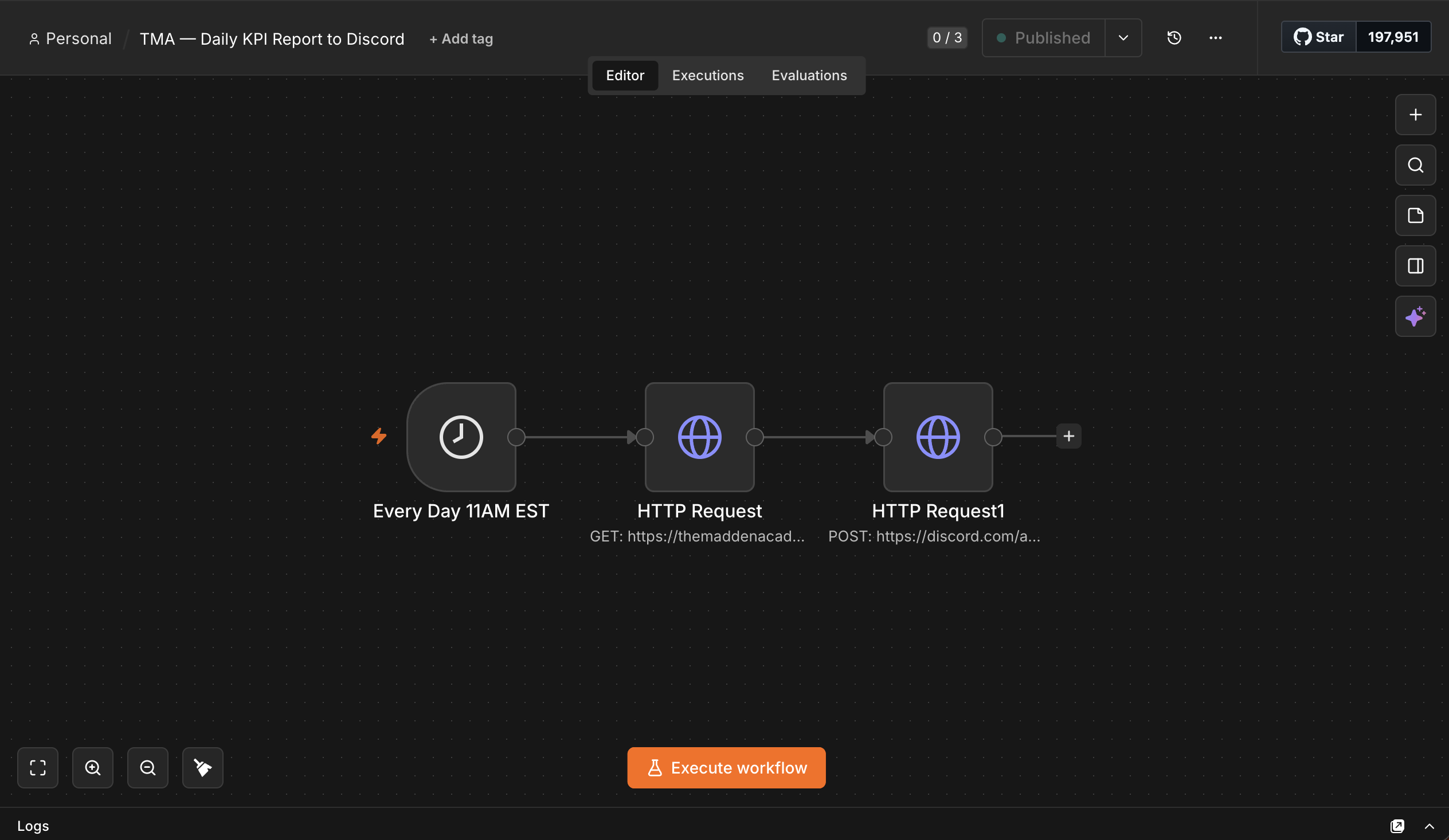 Daily KPI Report from Custom Dashboard